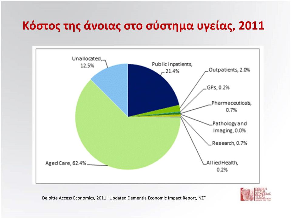 Economics, 2011 Updated