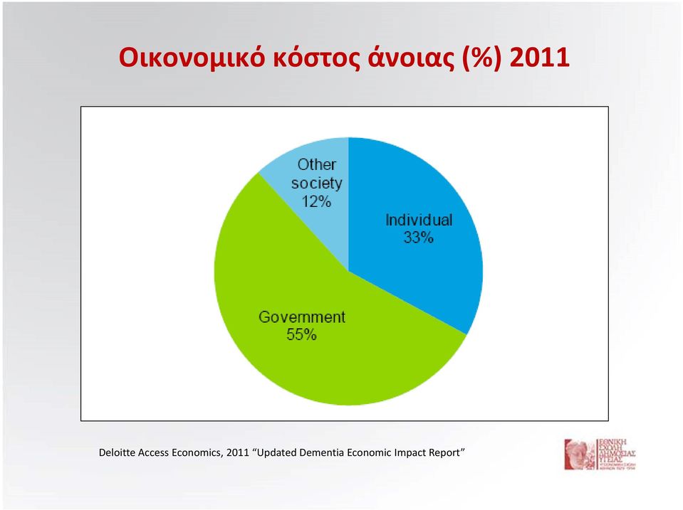 Economics, 2011 Updated