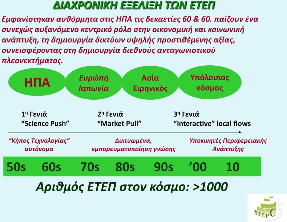 ςυνειςφζροντασ ςτθ δθμιουργία διεκνοφσ ανταγωνιςτικοφ πλεονεκτιματοσ.