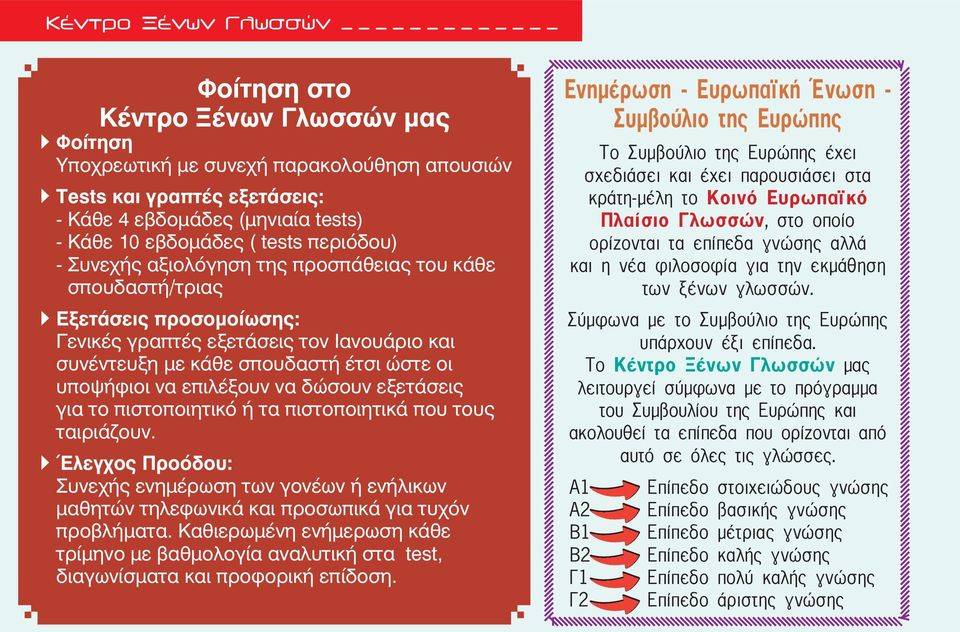 δώσουν εξετάσεις για το πιστοποιητικό ή τα πιστοποιητικά που τους ταιριάζουν. 4Έλεγχος Προόδου: Συνεχής ενημέρωση των γονέων ή ενήλικων μαθητών τηλεφωνικά και προσωπικά για τυχόν προβλήματα.