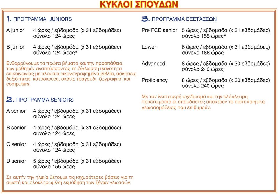 Ενθαρρύνουμε τα πρώτα βήματα και την προσπάθεια των μαθητών αναπτύσσοντας τη δίγλωσση ικανότητα επικοινωνίας με πλούσια εικονογραφημένα βιβλία, ασκήσεις δεξιότητας, κατασκευές, σκετς, τραγούδι,