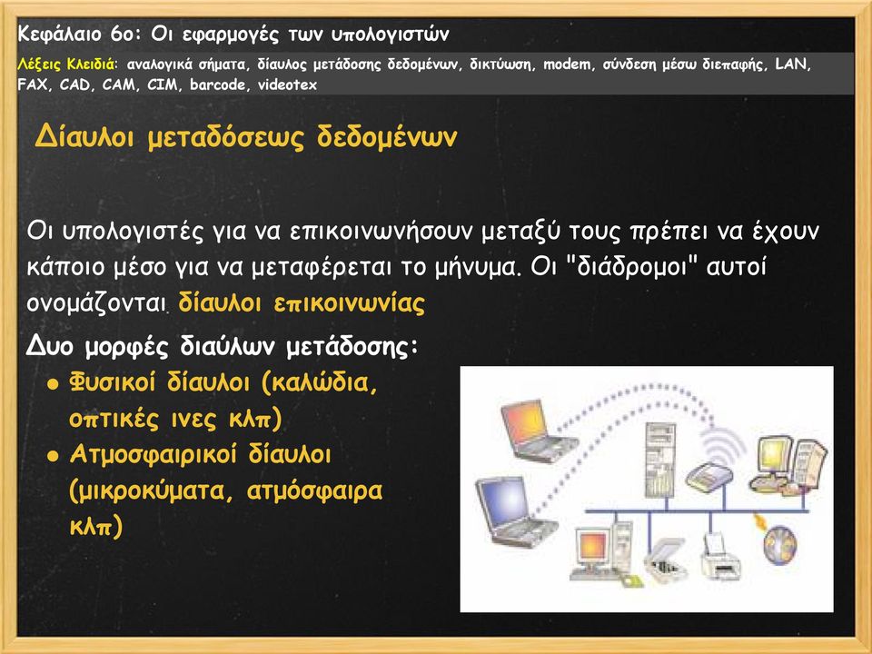 Οι "διάδρομοι" αυτοί ονομάζονται δίαυλοι επικοινωνίας Δυο μορφές διαύλων