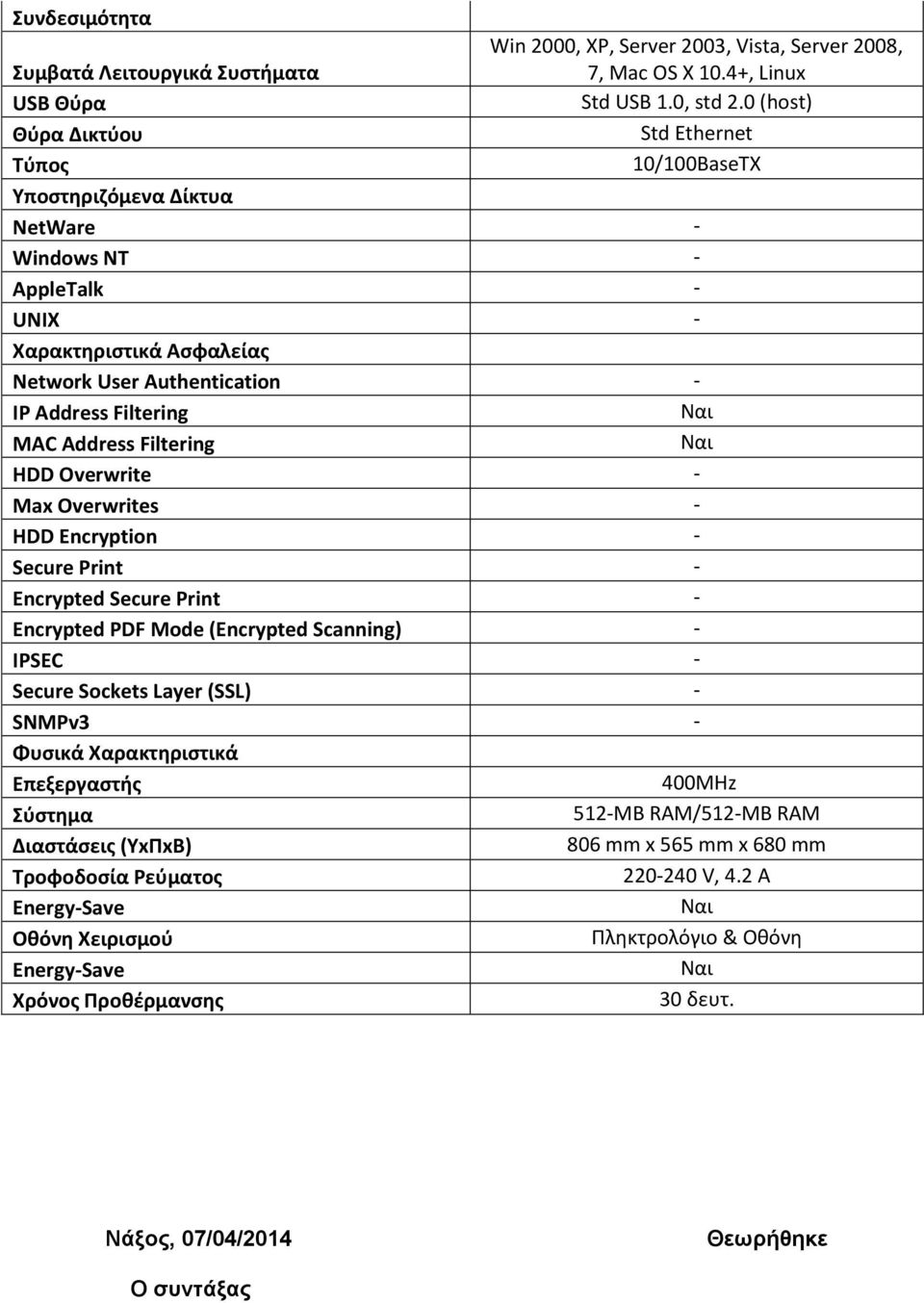 Address Filtering HDD Overwrite - Max Overwrites - HDD Encryption - Secure Print - Encrypted Secure Print - Encrypted PDF Mode (Encrypted Scanning) - IPSEC - Secure Sockets Layer (SSL) - SNMPv3 -