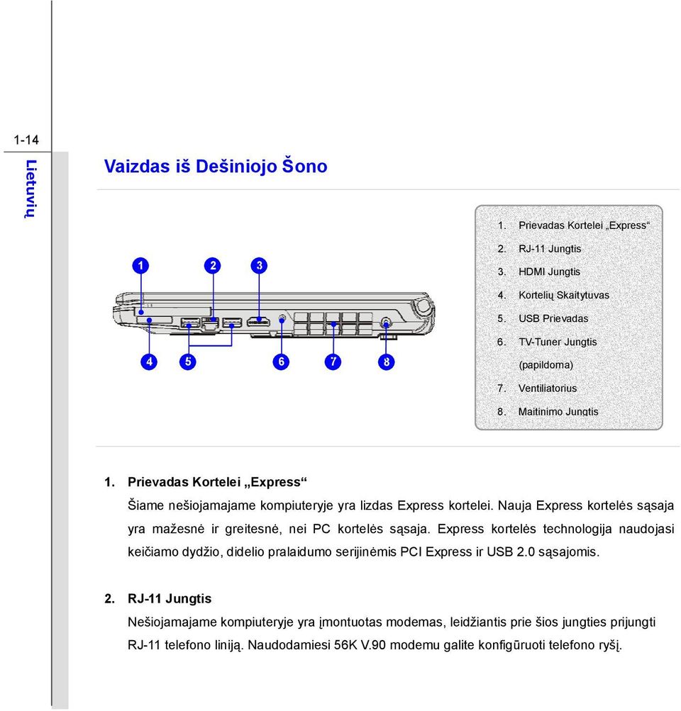 Nauja Express kortelės sąsaja yra mažesnė ir greitesnė, nei PC kortelės sąsaja.