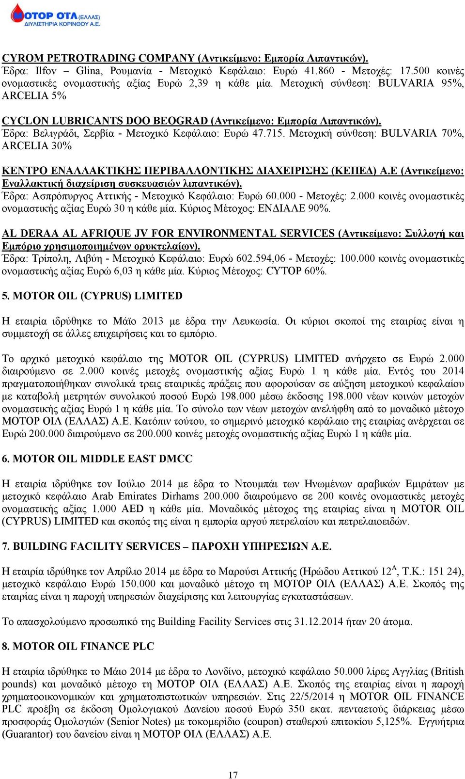 Μετοχική σύνθεση: BULVARIA 70%, ARCELIA 30% ΚΕΝΤΡΟ ΕΝΑΛΛΑΚΤΙΚΗΣ ΠΕΡΙΒΑΛΛΟΝΤΙΚΗΣ ΔΙΑΧΕΙΡΙΣΗΣ (ΚΕΠΕΔ) Α.Ε (Αντικείμενο: Εναλλακτική διαχείριση συσκευασιών λιπαντικών).