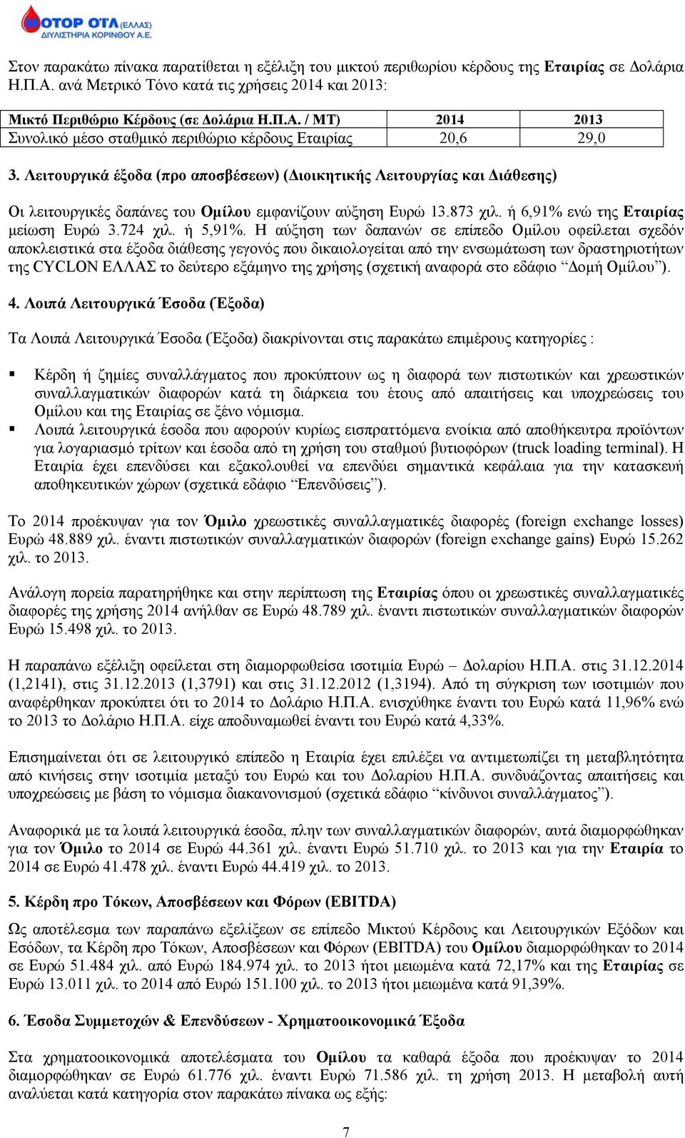 Η αύξηση των δαπανών σε επίπεδο Ομίλου οφείλεται σχεδόν αποκλειστικά στα έξοδα διάθεσης γεγονός που δικαιολογείται από την ενσωμάτωση των δραστηριοτήτων της CYCLON ΕΛΛΑΣ το δεύτερο εξάμηνο της χρήσης