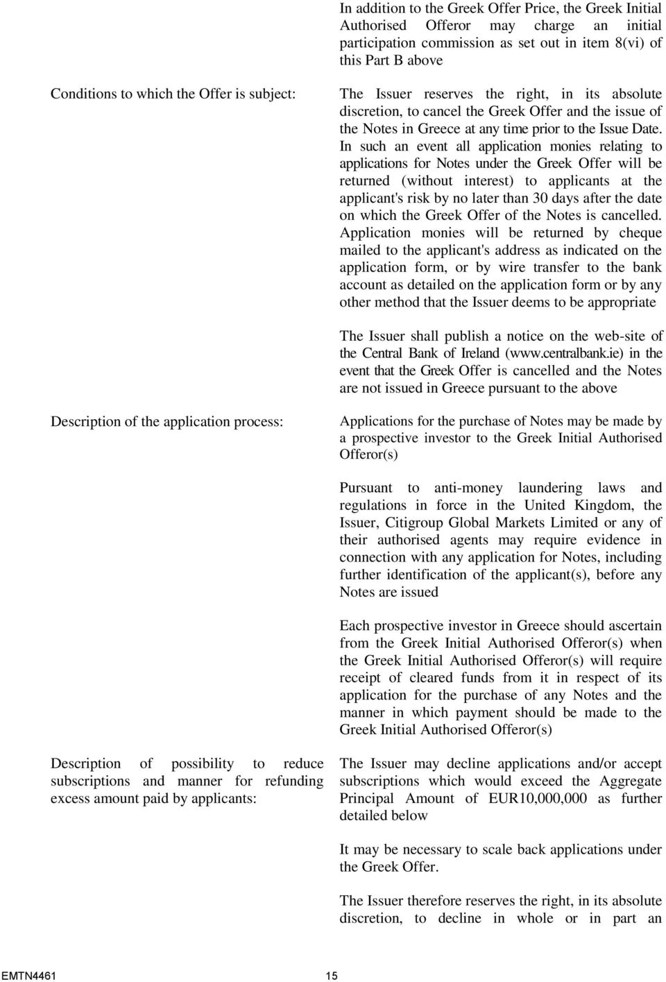 In such an event all application monies relating to applications for Notes under the Greek Offer will be returned (without interest) to applicants at the applicant's risk by no later than 30 days