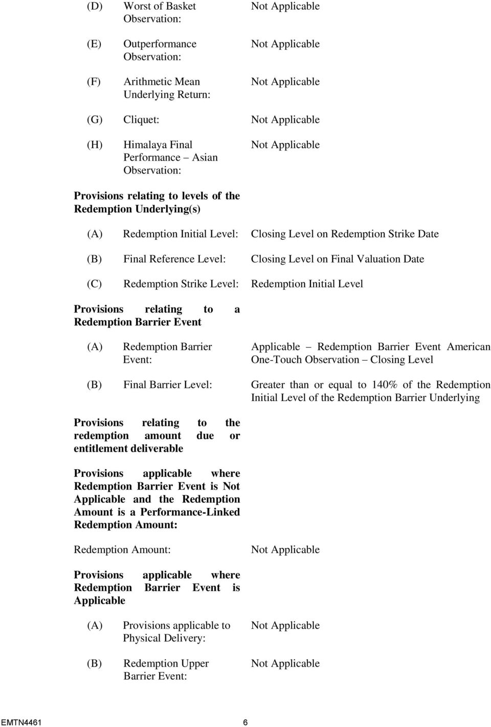 Redemption Initial Level Provisions relating to a Redemption Barrier Event (A) Redemption Barrier Event: Applicable Redemption Barrier Event American One-Touch Observation Closing Level (B) Final