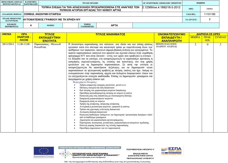 και των πάσης φύσεως εργασιών κατά ένα σύντομο και κατανοητό τρόπο με εκμετάλλευση όλων των αισθήσεων των ακροατών, αποτελεί σήμερα βασική ανάγκη των εργαζομένων.