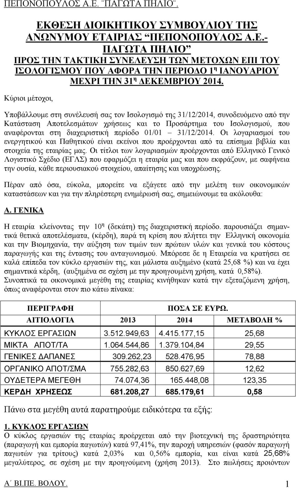 περίοδο 01/01 31/12/2014. Οι λογαριασμοί του ενεργητικού και Παθητικού είναι εκείνοι που προέρχονται από τα επίσημα βιβλία και στοιχεία της εταιρίας μας.