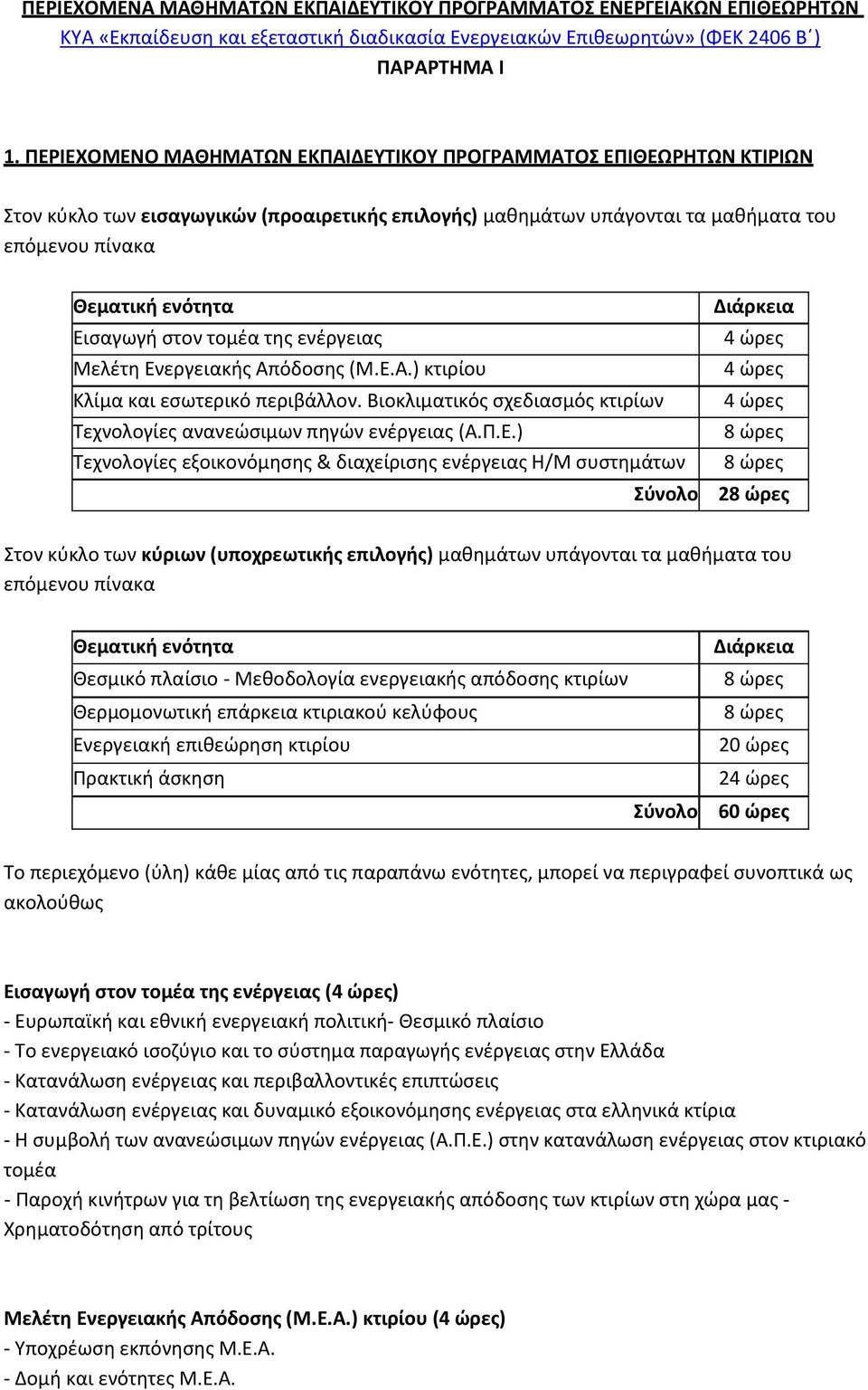Ενεργειακισ Απόδοςθσ (Μ.Ε.Α.) κτιρίου Κλίμα και εςωτερικό περιβάλλον. Βιοκλιματικόσ ςχεδιαςμόσ κτιρίων Σεχνολογίεσ ανανεϊςιμων πθγϊν ενζργειασ (Α.Π.Ε.) Σεχνολογίεσ εξοικονόμθςθσ & διαχείριςθσ