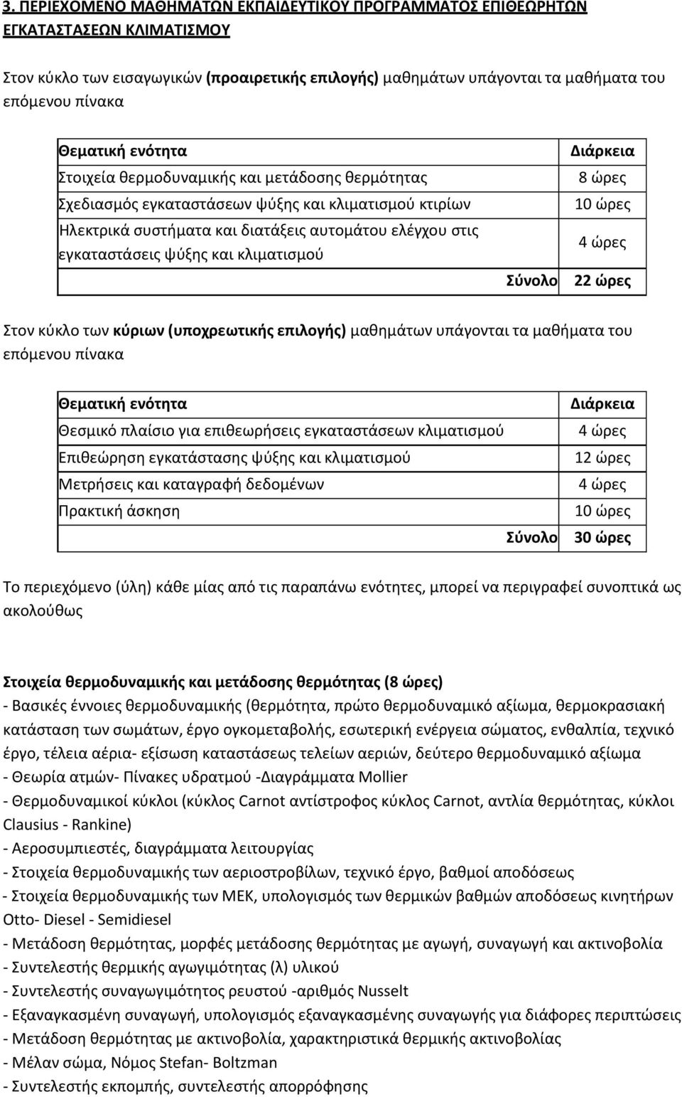 κφριων (υποχρεωτικήσ επιλογήσ) μακθμάτων υπάγονται τα μακιματα του Θεςμικό πλαίςιο για επικεωριςεισ εγκαταςτάςεων κλιματιςμοφ Επικεϊρθςθ εγκατάςταςθσ ψφξθσ και κλιματιςμοφ Μετριςεισ και καταγραφι