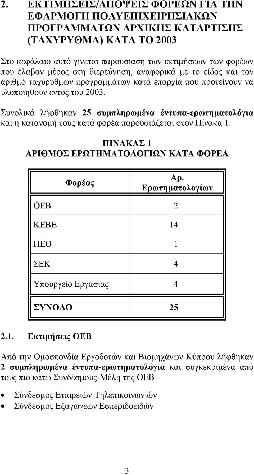 Συνολικά λήφθηκαν 25 συμπληρωμένα έντυπα-ερωτηματολόγια και η κατανομή τους κατά φορέα παρουσιάζεται στον Πίνακα 1. ΠΙΝΑΚΑΣ 1 ΑΡΙΘΜΟΣ ΕΡΩΤΗΜΑΤΟΛΟΓΙΩΝ ΚΑΤΑ ΦΟΡΕΑ Φορέας Αρ.