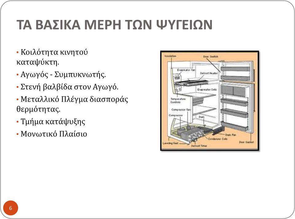 Στενή βαλβίδα στον Αγωγό.