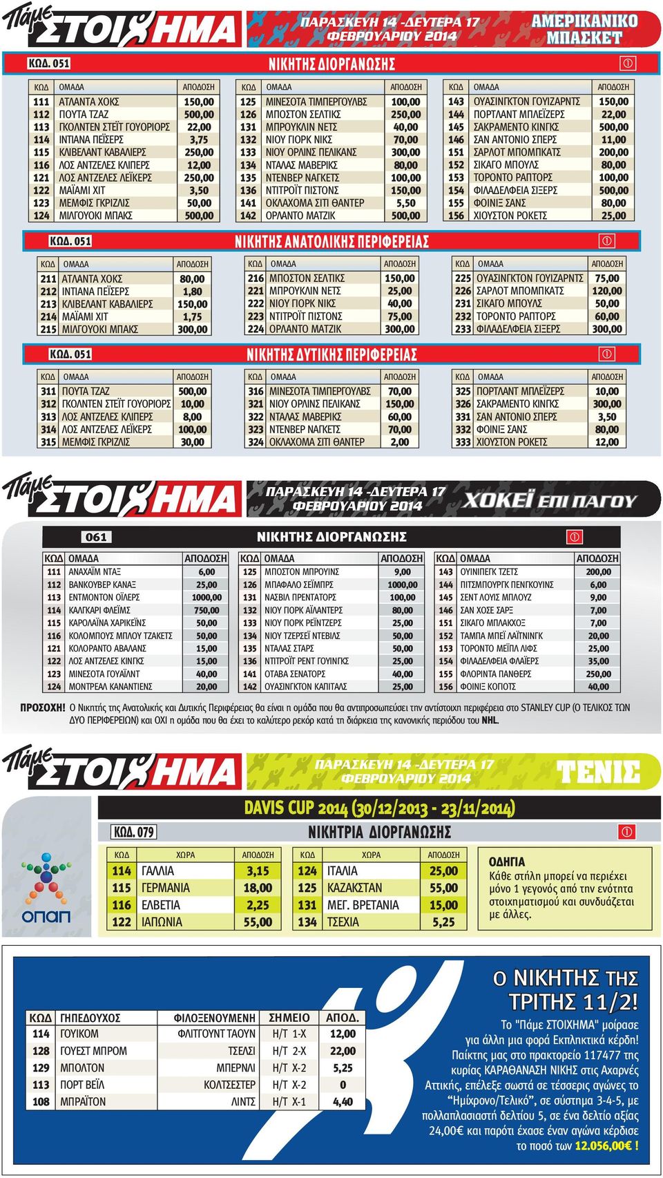 ΝΑΓΚΕΤΣ 100,00 122 ΜΑΪΑΜΙ ΧΙΤ 3,50 136 ΝΤΙΤΡΟΪΤ ΠΙΣΤΟΝΣ 1 123 ΜΕΜΦΙΣ ΓΚΡΙΖΛΙΣ 141 ΟΚΛΑΧΟΜΑ ΣΙΤΙ ΘΑΝΤΕΡ 5,50 124 ΜΙΛΓΟΥΟΚΙ ΜΠΑΚΣ 500,00 142 ΟΡΛΑΝΤΟ ΜΑΤΖΙΚ 500,00 ΚΩΔ.