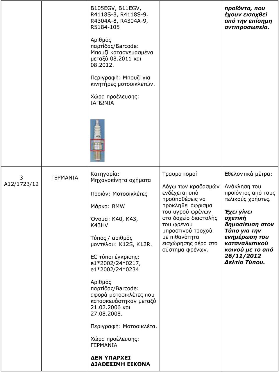 EC τύποι έγκρισης: e1*2002/24*0217, e1*2002/24*0234 Τραυµατισµοί Λόγω των κραδασµών ενδέχεται υπό προϋποθέσεις να προκληθεί άφρισµα του υγρού φρένων στο δοχείο διαστολής του φρένου µπροστινού τροχού