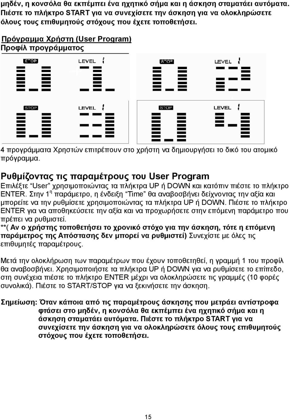 Πρόγραμμα Χρήστη (User Program) Προφίλ προγράμματος 4 προγράμματα Χρηστών επιτρέπουν στο χρήστη να δημιουργήσει το δικό του ατομικό πρόγραμμα.