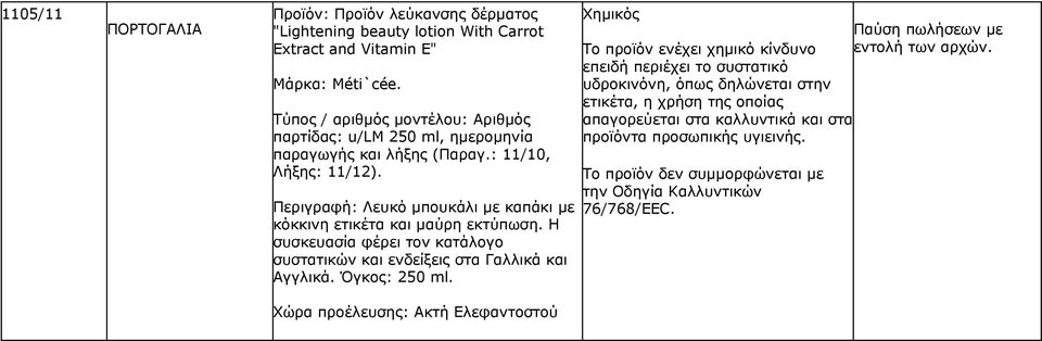 Περιγραφή: Λευκό μπουκάλι με καπάκι με κόκκινη ετικέτα και μαύρη εκτύπωση. Η συσκευασία φέρει τον κατάλογο συστατικών και ενδείξεις στα Γαλλικά και Αγγλικά.