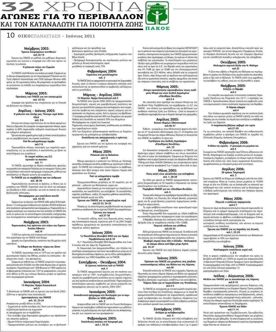 31 Το ΠΑΚΟΕ επαληθεύεται για ακόμα μια φορά.