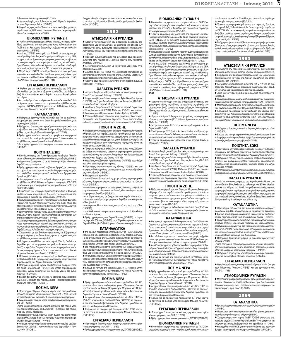 Υψηλές συγκεντρώσεις μετάλλων (χαλκού, σιδήρου, μολύβδου) μετρήθηκαν από τον ακάλυπτο χώρο πολυκατοικίας στο Γουδί από τη λειτουργία βιοτεχνίας επεξεργασίας μεταλλικών αντικειμένων (25/6/81).