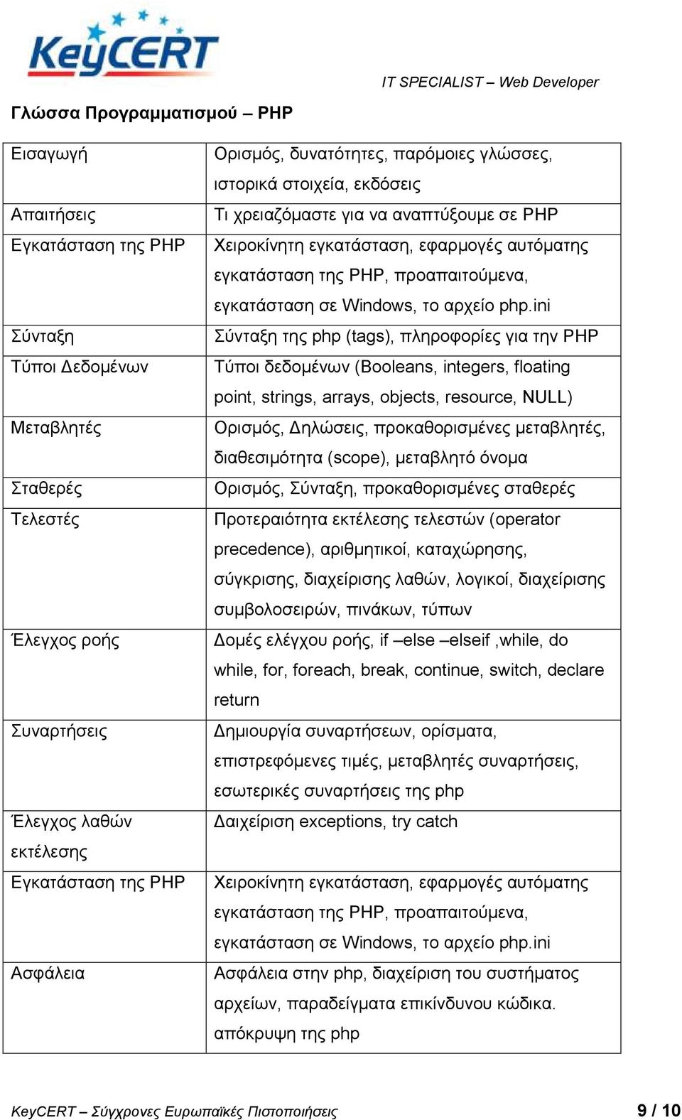 εγθαηάζηαζε ζε Windows, ην αξρείν php.
