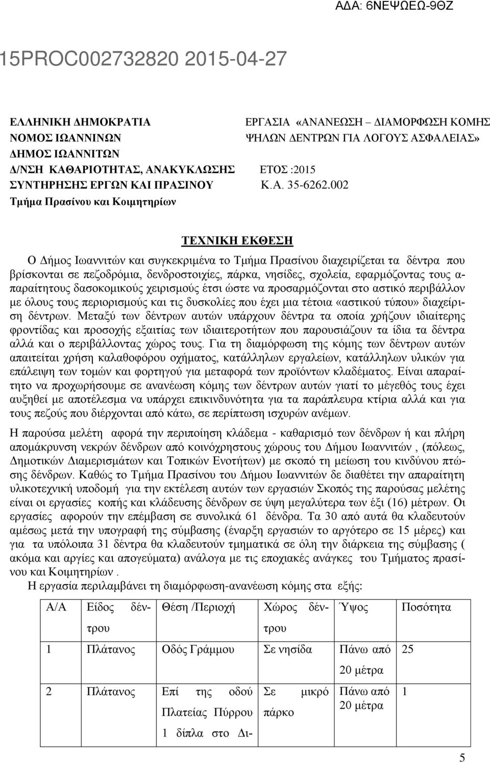 που βρίσκονται σε πεζοδρόμια, δενδροστοιχίες, πάρκα, νησίδες, σχολεία, εφαρμόζοντας τους α- παραίτητους δασοκομικούς χειρισμούς έτσι ώστε να προσαρμόζονται στο αστικό περιβάλλον με όλους τους