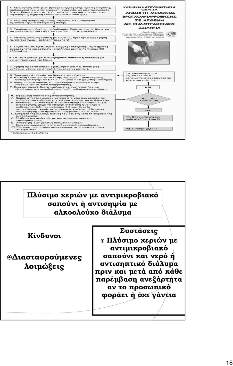 με αντιμικροβιακό σαπούνι και νερό ή αντισηπτικό διάλυμα πριν και
