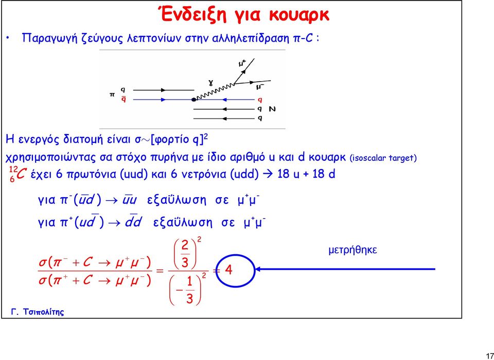 6C έχει 6 πρωτόνια (uud) και 6 νετρόνια (udd) 18 u + 18 d για π ( ud ) uu εξαΰλωση σε μμ - + - για