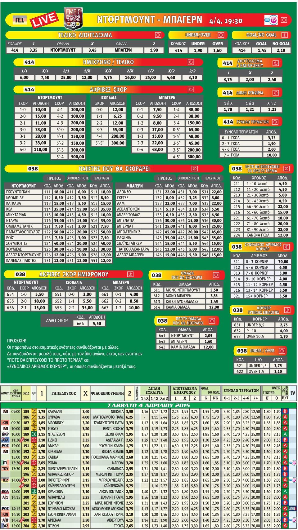 6,5,00 5 0-0- - 0-3 7,50 9,50 7,00-4 -4 3-4 0-5 3 3 6 5-4-4 00,00-3 -5 4 5-5-5 300,00-3,00-5 4 5-3 300,00 0-4 4 3-5 00,00 5-4 500,00 4-5 300,00 44 ΑΠΟΤΕΛΕΣΜΑ Α ΗΜΙΧΡΟΝΟΥ X 3,75,00,40 44 ΔΙΠΛΗ