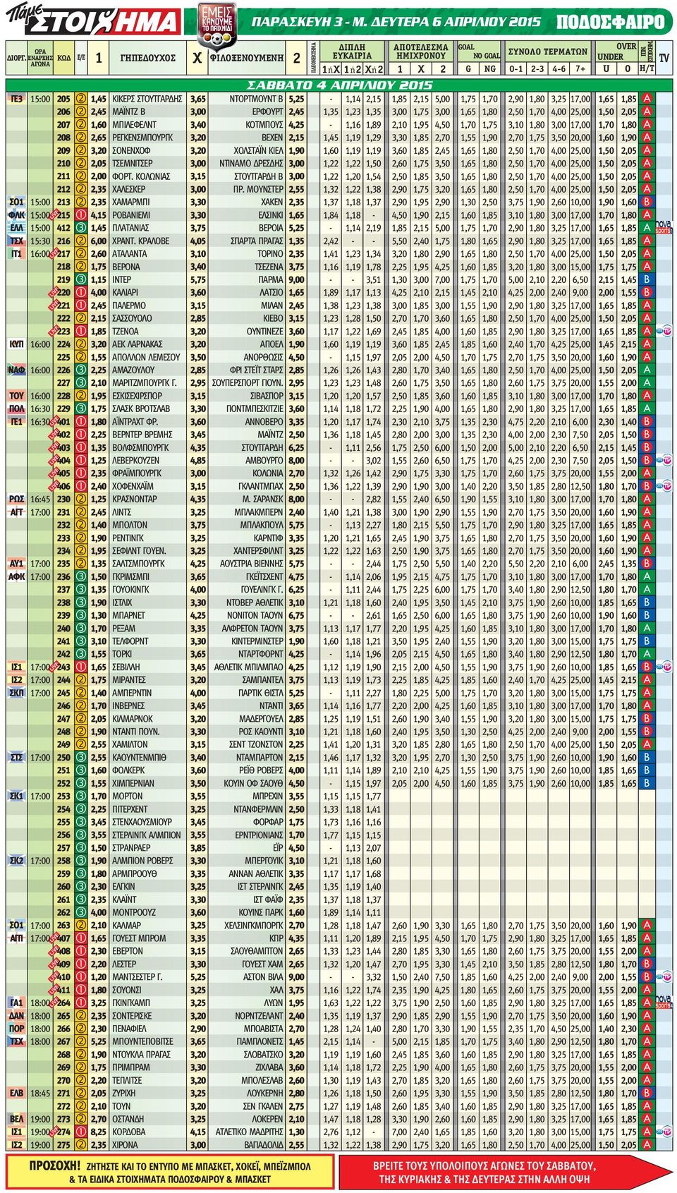 7,00 06,45 ΜΑΪΝΤΖ Β 3,00 ΕΡΦΟΥΡΤ,45,35,3,35 3,00,75 3,00,65,80,50,70 4,00 07 ΜΠΙΛΕΦΕΛΝΤ 3,40 ΚΟΤΜΠΟΥΣ 4,5 -,6,89,0,95,70,75 3,0,80 3,00 7,00 08,65 ΡΕΓΚΕΝΣΜΠΟΥΡΓΚ 3,0 ΒΕΧΕΝ,5,45,9,9