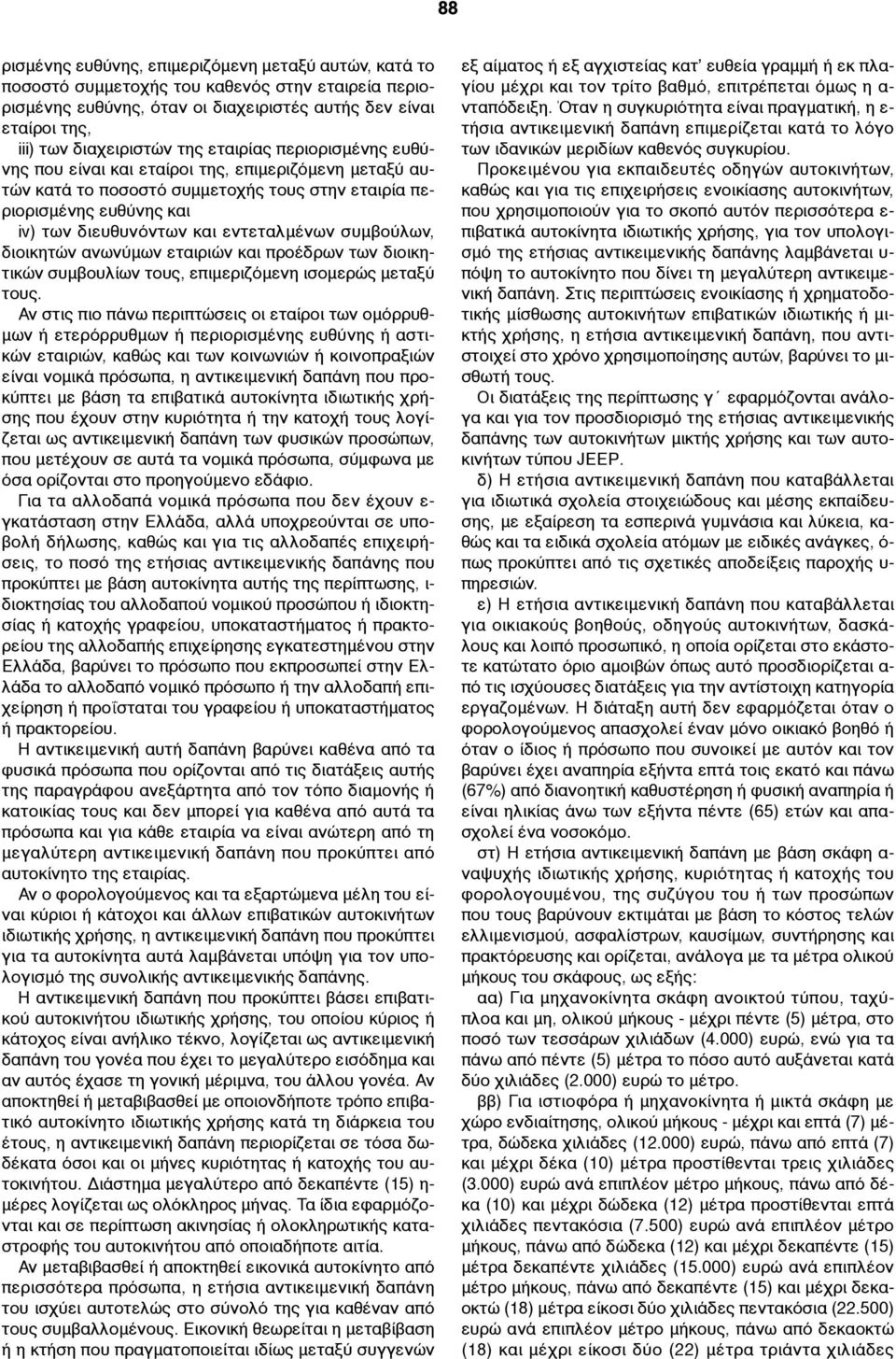 συµβούλων, διοικητών ανωνύµων εταιριών και προέδρων των διοικητικών συµβουλίων τους, επιµεριζόµενη ισοµερώς µεταξύ τους.