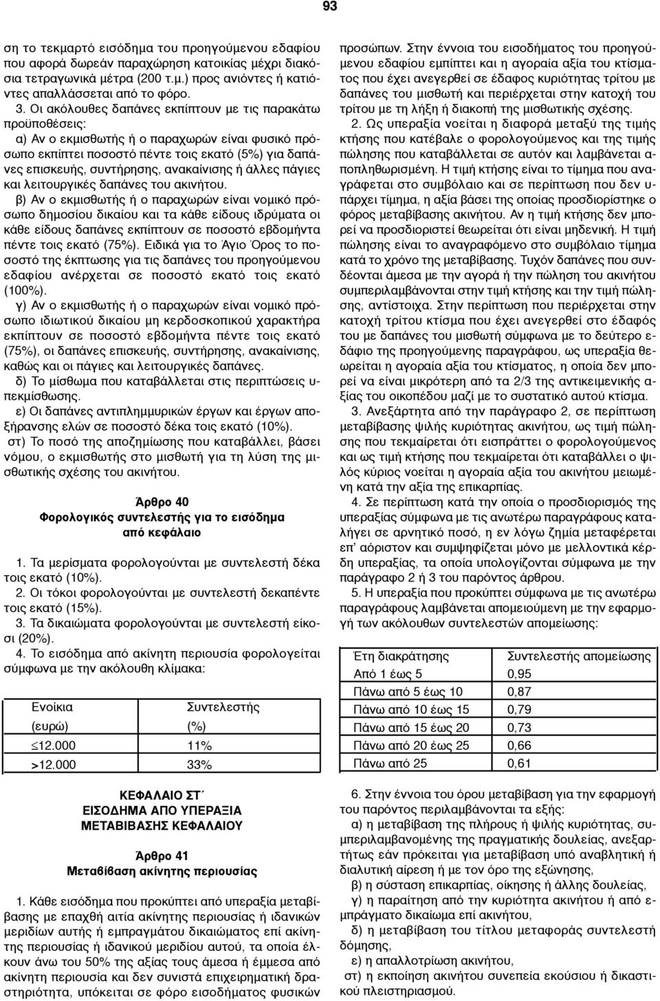 ανακαίνισης ή άλλες πάγιες και λειτουργικές δαπάνες του ακινήτου.