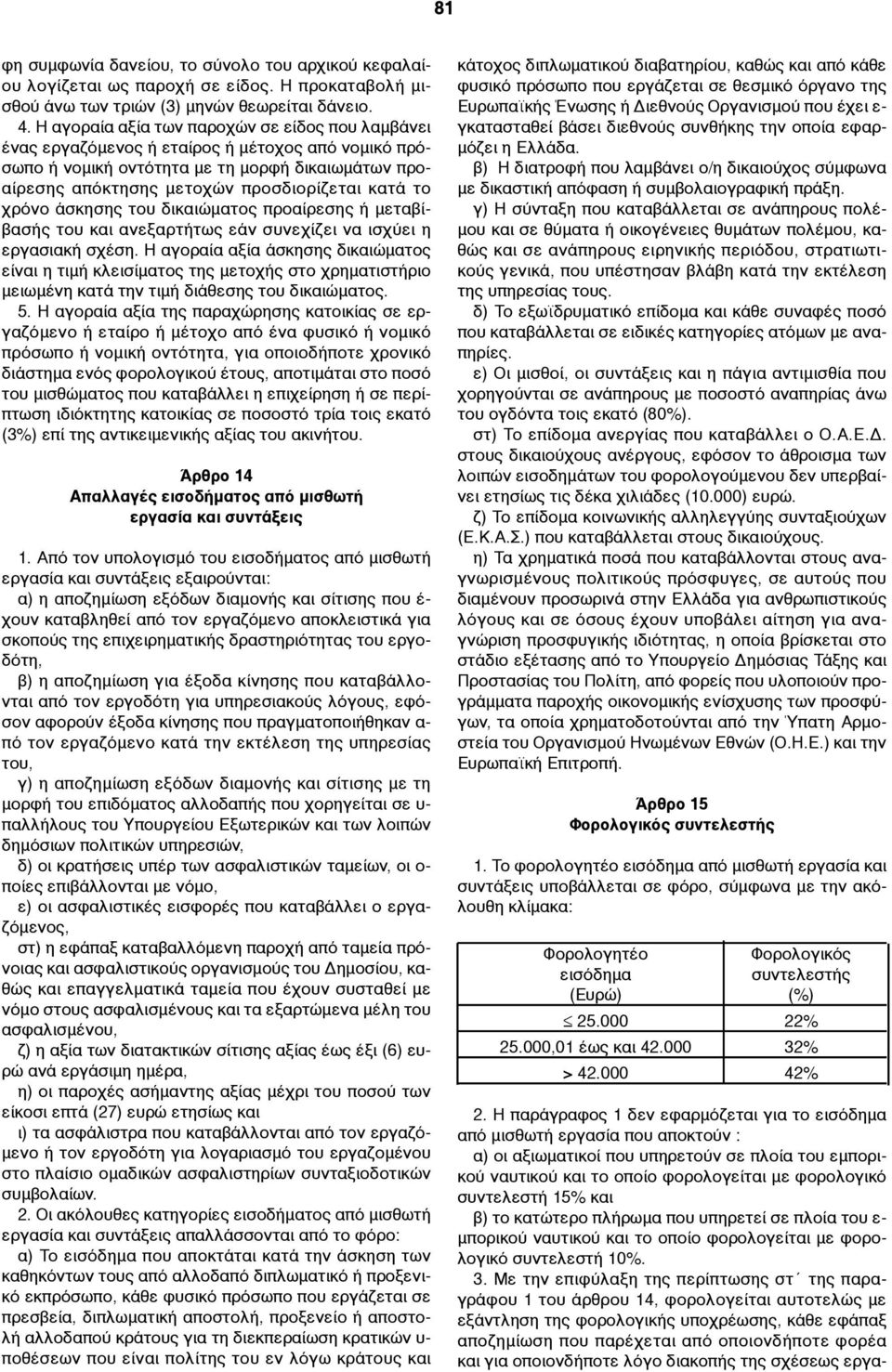 χρόνο άσκησης του δικαιώµατος προαίρεσης ή µεταβίβασής του και ανεξαρτήτως εάν συνεχίζει να ισχύει η εργασιακή σχέση.