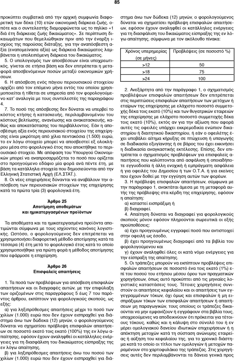 του δικαιώµατος. 5. Ο υπολογισµός των αποσβέσεων είναι υποχρεωτικός, γίνεται σε ετήσια βάση και δεν επιτρέπεται η µεταφορά αποσβενόµενων ποσών µεταξύ οικονοµικών χρήσεων. 6.
