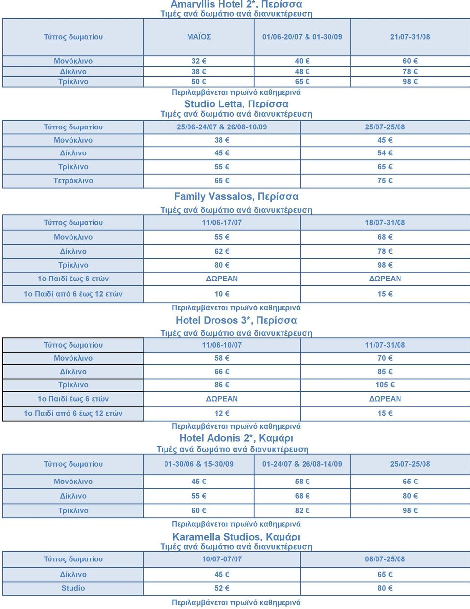 1ο Παιδί από 6 έως 12 ετών Studio 10 Hotel Drosos 3*, Περίσσα 11/06-10/07 58 66 86 12 Hotel Adonis 2*, Καμάρι 01-30/06 &