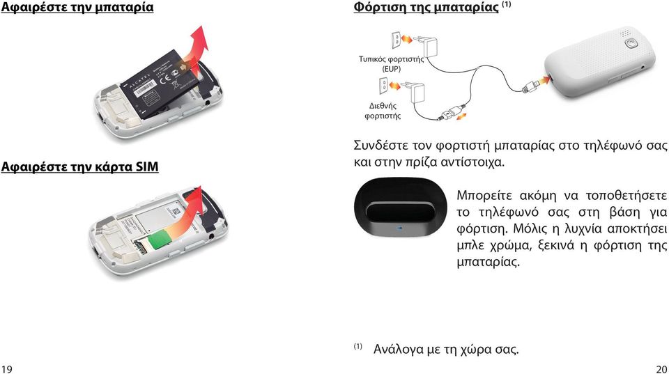 αντίστοιχα. Μπορείτε ακόμη να τοποθετήσετε το τηλέφωνό σας στη βάση για φόρτιση.