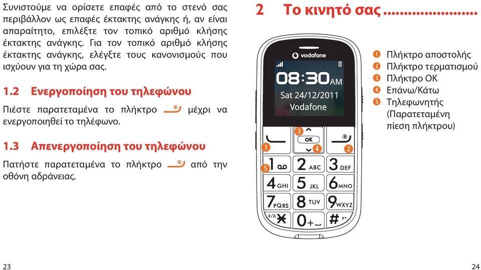 2 Ενεργοποίηση του τηλεφώνου Πιέστε παρατεταμένα το πλήκτρο ενεργοποιηθεί το τηλέφωνο. 1.