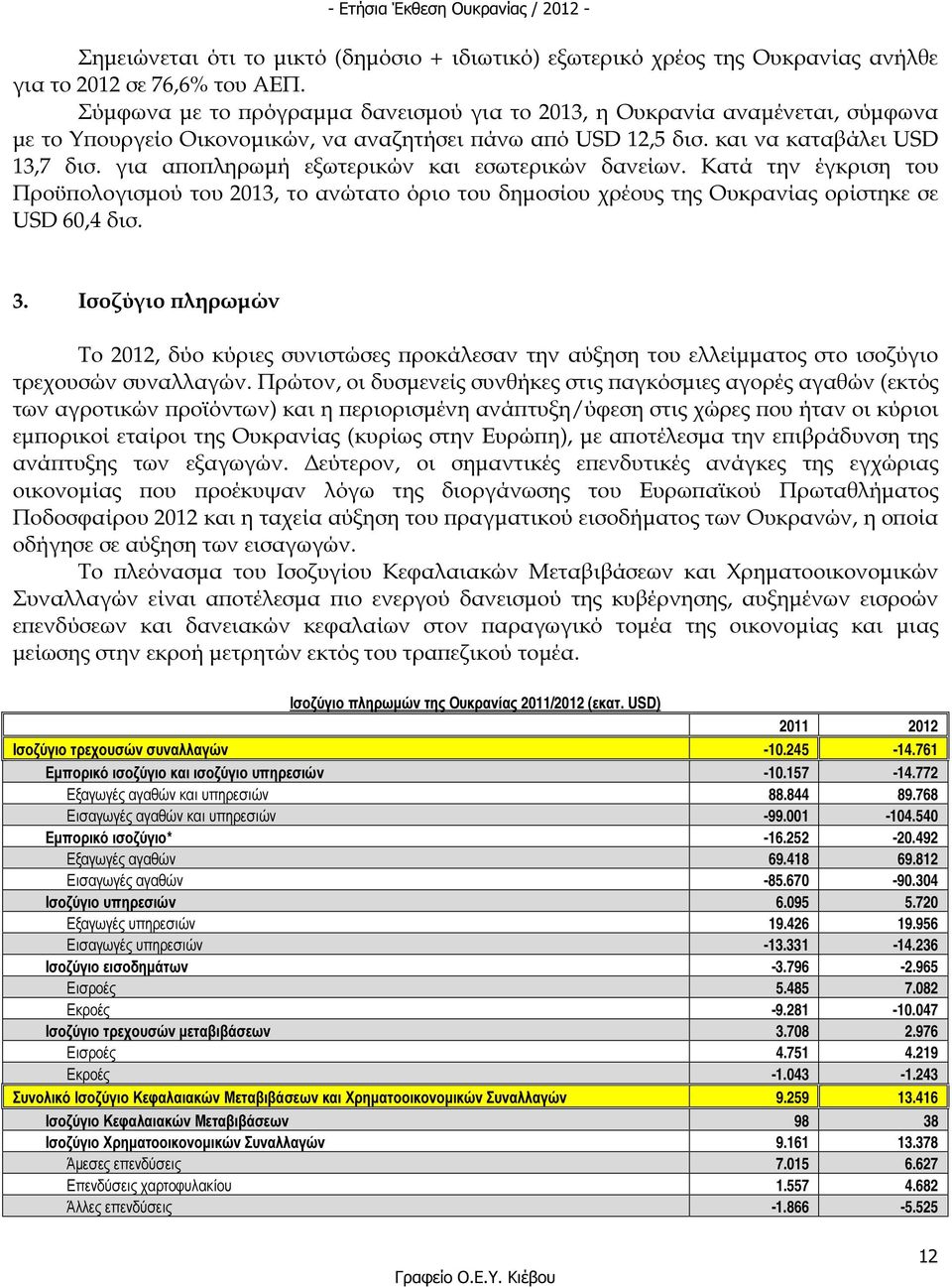 για α ο ληρωµή εξωτερικών και εσωτερικών δανείων. Κατά την έγκριση του Προϋ ολογισµού του 2013, το ανώτατο όριο του δηµοσίου χρέους της Ουκρανίας ορίστηκε σε USD 60,4 δισ. 3.