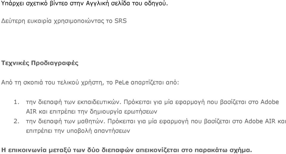 Πρόκειται για μία εφαρμογή που βασίζεται στο Adobe AIR και επιτρέπει την δημιουργία ερωτήσεων 2.