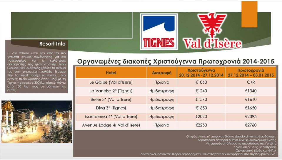 πίστες, πάνω από 100 λιφτ που σε οδηγούν σε αυτές.