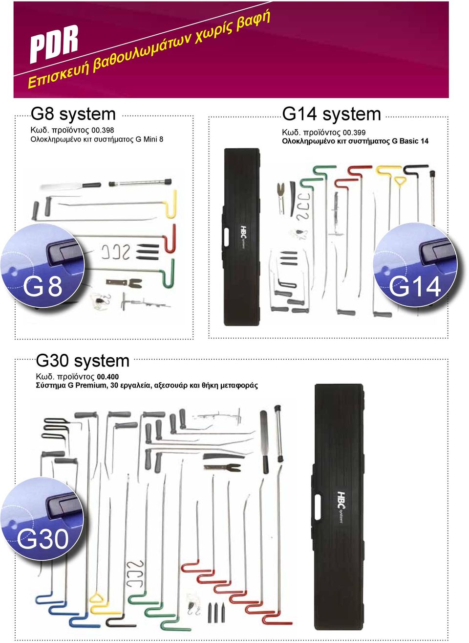 399 Ολοκληρωμένο κιτ συστήματος G Basic 14 G8 G14 G30 system Κωδ.