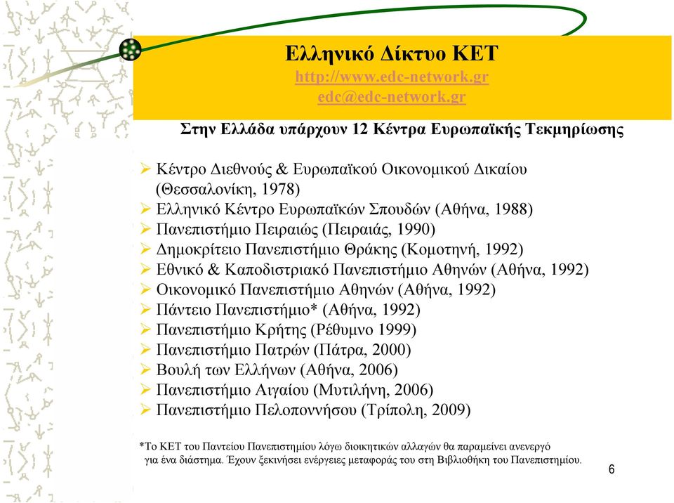 (Πειραιάς, 1990) ηµοκρίτειο Πανεπιστήµιο Θράκης (Κοµοτηνή, 1992) Εθνικό & Καποδιστριακό Πανεπιστήµιο Αθηνών (Αθήνα, 1992) Οικονοµικό Πανεπιστήµιο Αθηνών (Αθήνα, 1992) Πάντειο Πανεπιστήµιο* (Αθήνα,