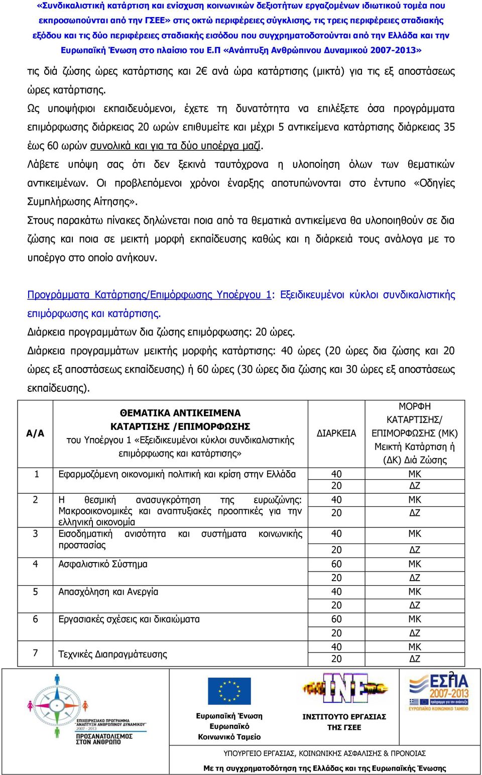 δύο υποέργα μαζί. Λάβετε υπόψη σας ότι δεν ξεκινά ταυτόχρονα η υλοποίηση όλων των θεματικών αντικειμένων. Οι προβλεπόμενοι χρόνοι έναρξης αποτυπώνονται στο έντυπο «Οδηγίες Συμπλήρωσης Αίτησης».