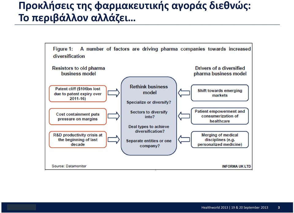 διεθνώς: Το περιβάλλον