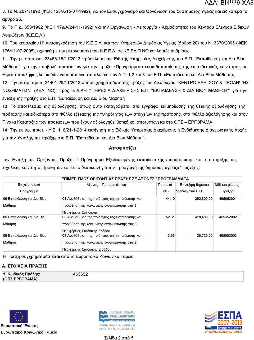 3370/2005 (ΦΕΚ 176/11-07-2005), σχετικά με την μετονομασία του Κ.Ε.Ε.Λ. σε ΚΕ.ΕΛ.Π.