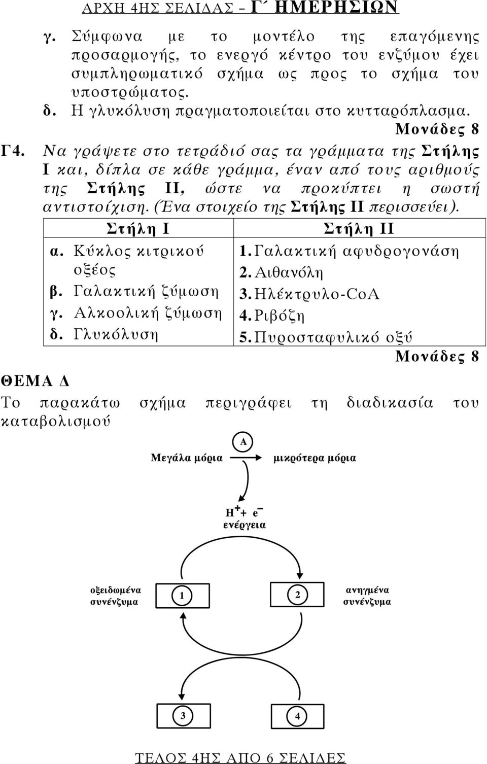 Να γράψετε στο τετράδιό σας τα γράμματα της Στήλης Ι και, δίπλα σε κάθε γράμμα, έναν από τους αριθμούς της Στήλης ΙΙ, ώστε να προκύπτει η σωστή αντιστοίχιση.