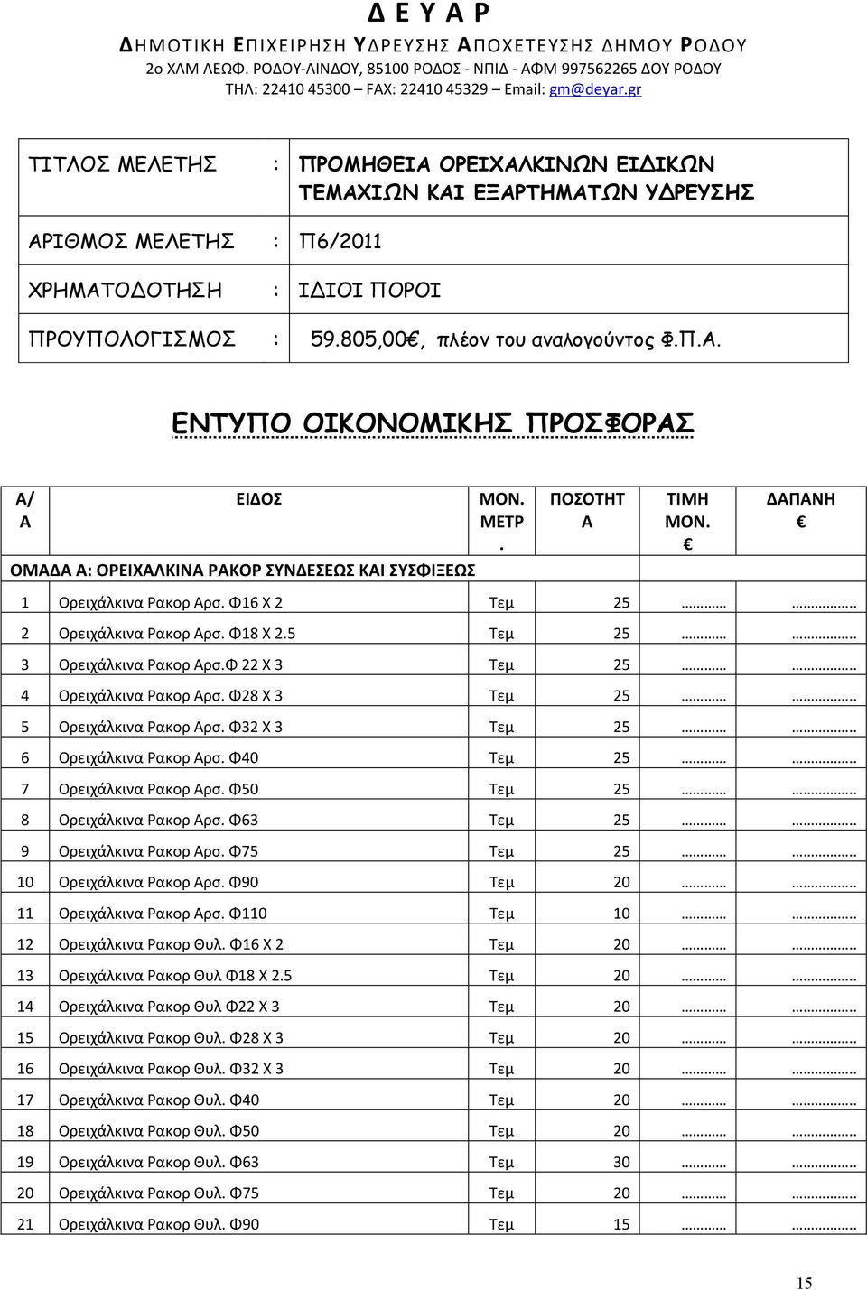 ΜΕΤΡ. ΠΟΣΟΤΗΤ Α ΤΙΜΗ ΜΟΝ. ΔΑΠΑΝΗ 1 Ορειχάλκινα Ρακορ Αρσ. Φ16 Χ 2 Τεμ 25.. 2 Ορειχάλκινα Ρακορ Αρσ. Φ18 Χ 2.5 Τεμ 25.. 3 Ορειχάλκινα Ρακορ Αρσ.Φ 22 Χ 3 Τεμ 25.. 4 Ορειχάλκινα Ρακορ Αρσ.