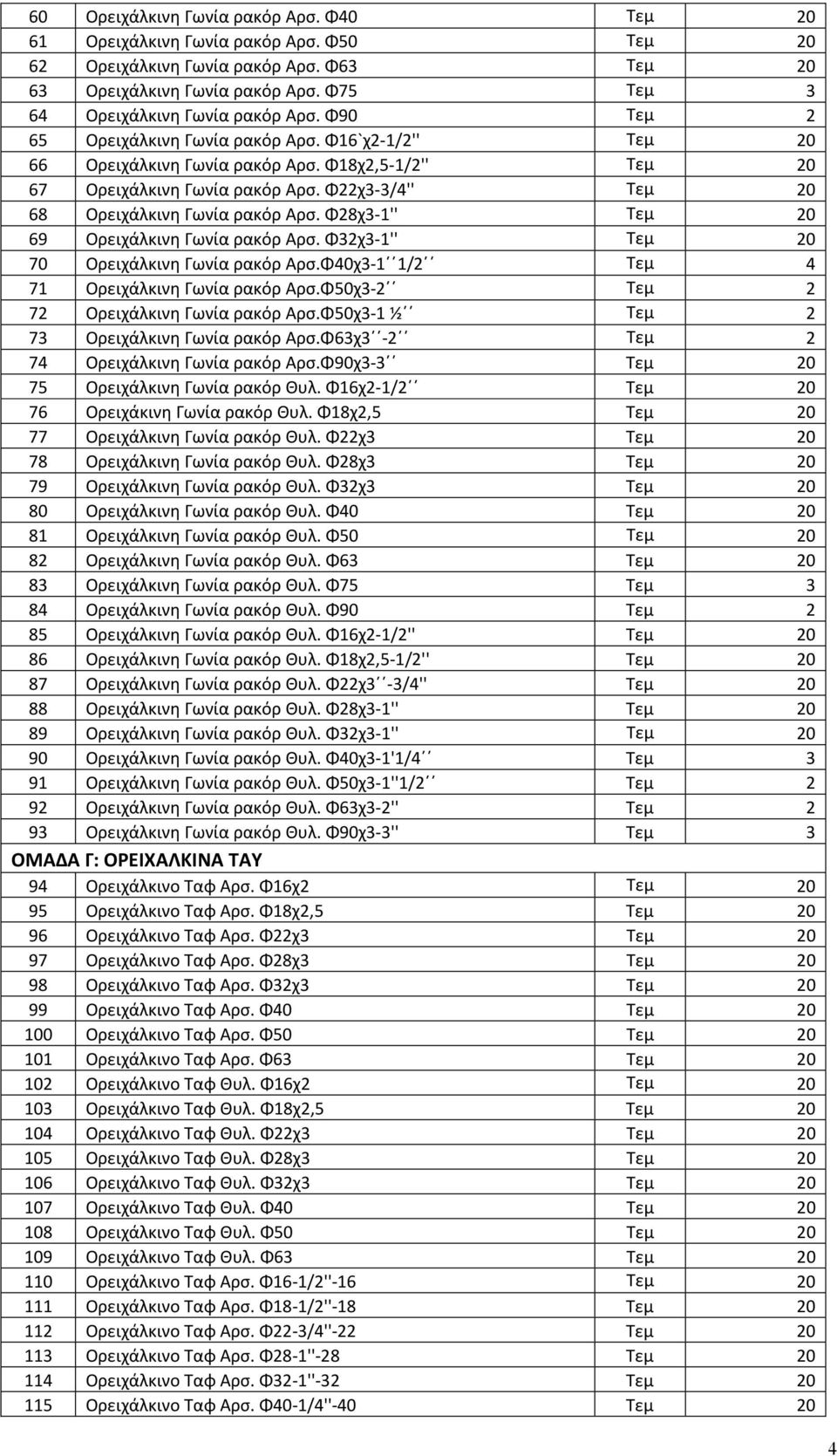 Φ22χ3-3/4'' Τεμ 20 68 Ορειχάλκινη Γωνία ρακόρ Αρσ. Φ28χ3-1'' Τεμ 20 69 Ορειχάλκινη Γωνία ρακόρ Αρσ. Φ32χ3-1'' Τεμ 20 70 Ορειχάλκινη Γωνία ρακόρ Αρσ.Φ40χ3-1 1/2 Τεμ 4 71 Ορειχάλκινη Γωνία ρακόρ Αρσ.