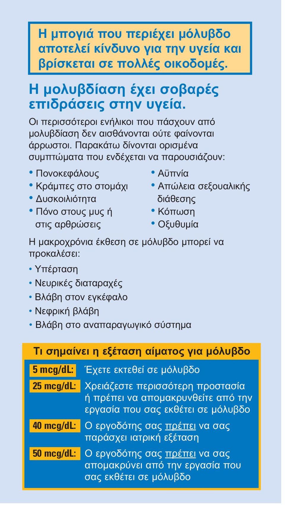 Παρακάτω δίνονται ορισµένα συµπτώµατα που ενδέχεται να παρουσιάζουν: Πονοκεφάλους Αϋπνία Κράµπες στο στοµάχι Απώλεια σεξουαλικής υσκοιλιότητα διάθεσης Πόνο στους µυς ή Κόπωση στις αρθρώσεις Οξυθυµία