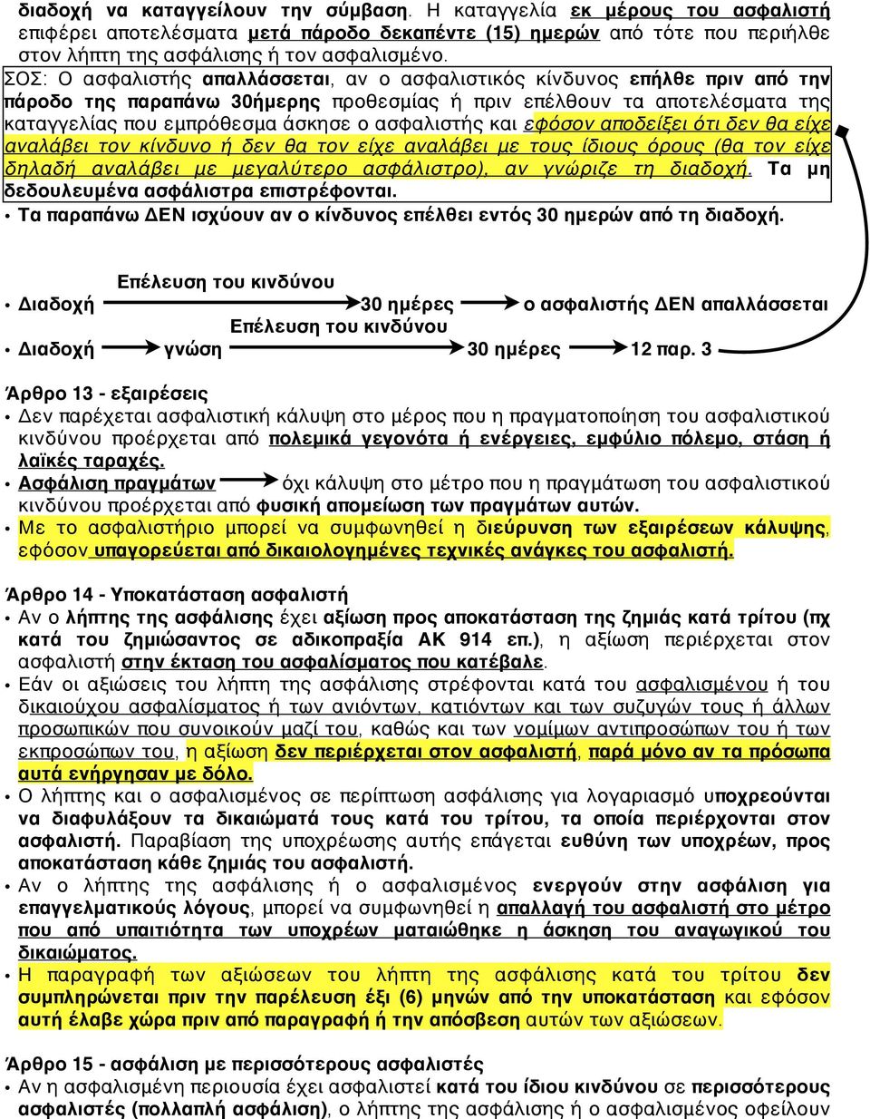 ασφαλιστής και εφόσον αποδείξει ότι δεν θα είχε αναλάβει τον κίνδυνο ή δεν θα τον είχε αναλάβει με τους ίδιους όρους (θα τον είχε δηλαδή αναλάβει με μεγαλύτερο ασφάλιστρο), αν γνώριζε τη διαδοχή.